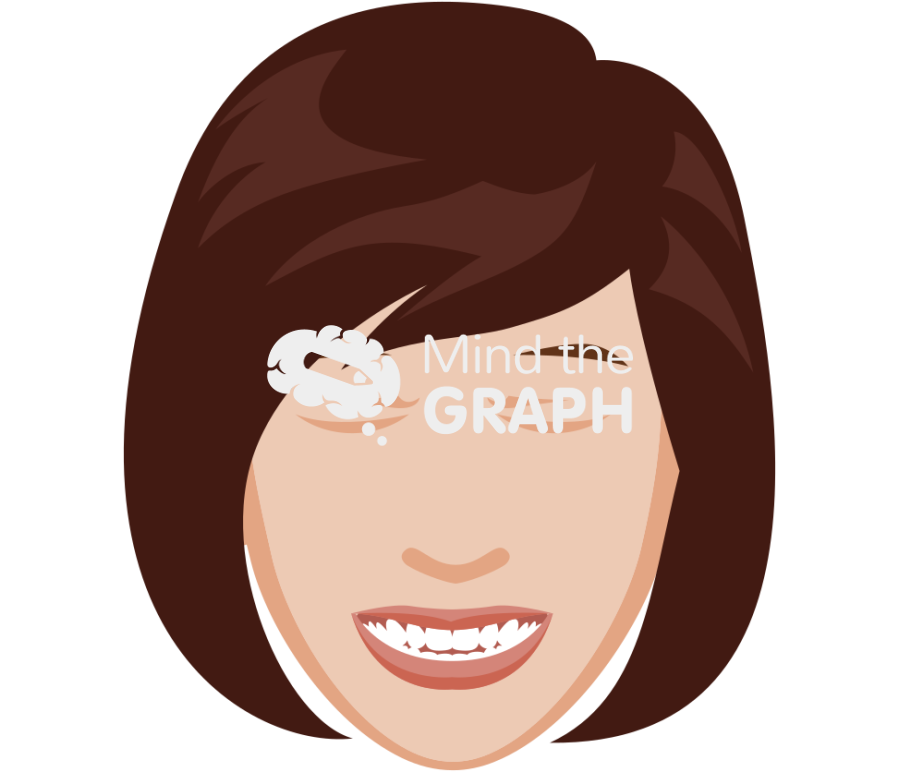 Face emotions woman happily disgusted Icons, Symbols, Pictures, and Images