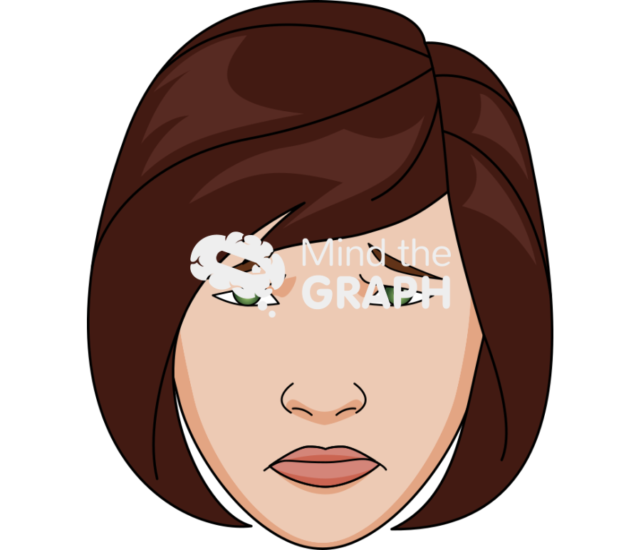 Face emotions woman sad Icons, Symbols, Pictures, and Images
