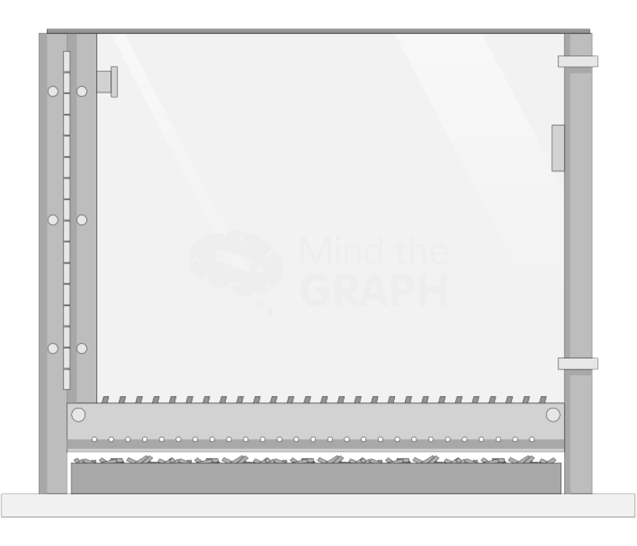 Fear conditioning empty Icons, Symbols, Pictures, and Images