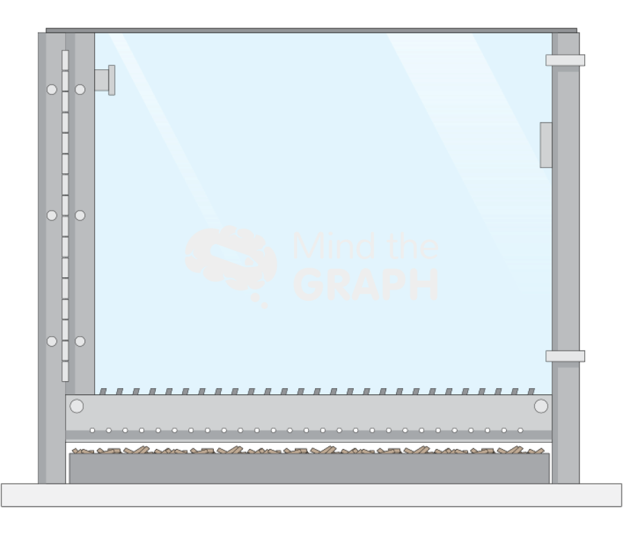 Fear conditioning empty Icons, Symbols, Pictures, and Images