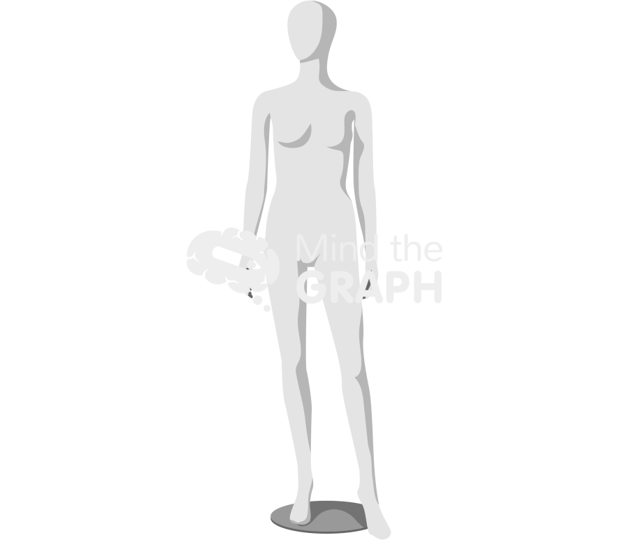 Female manikin Icons, Symbols, Pictures, and Images