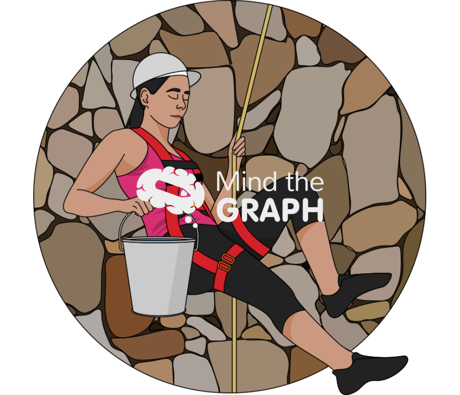 Female security sampler water Icons, Symbols, Pictures, and Images