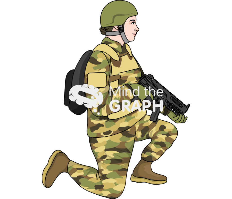 Female soldier combat Icons, Symbols, Pictures, and Images