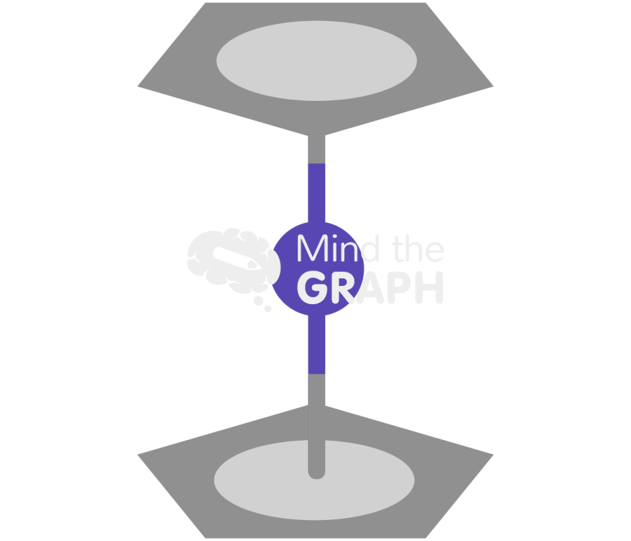 Ferrocene molecule Icons, Symbols, Pictures, and Images