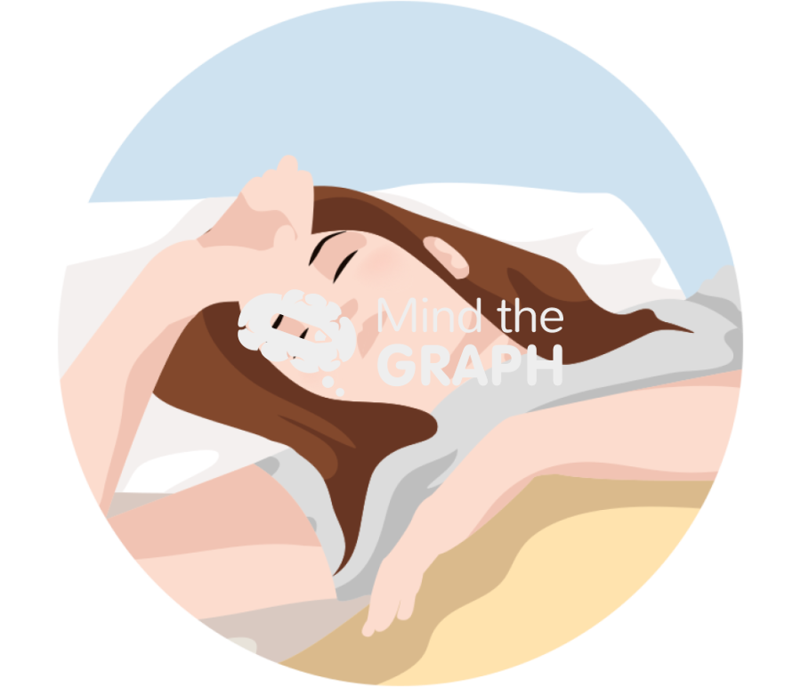 Fever Icons, Symbols, Pictures, and Images