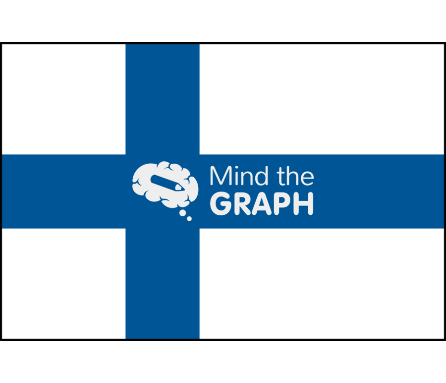 Finland flag front Icons, Symbols, Pictures, and Images