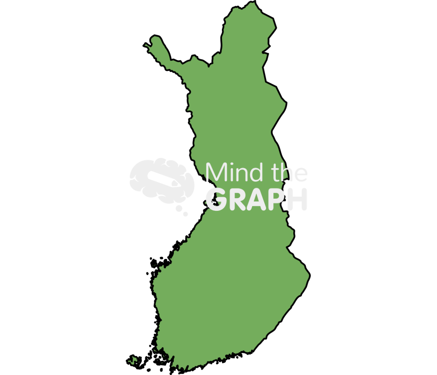 Finland map Icons, Symbols, Pictures, and Images