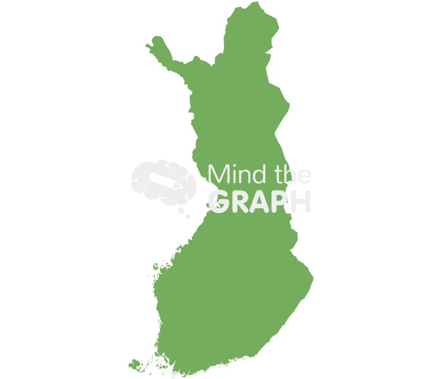 Finland map Icons, Symbols, Pictures, and Images