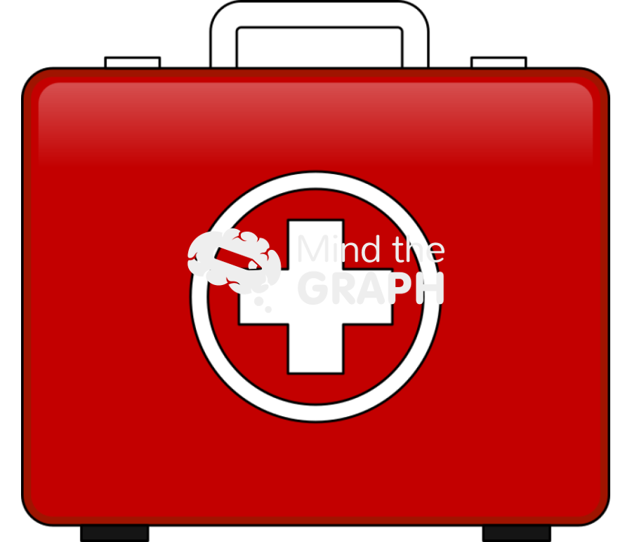 First aid kit red Icons, Symbols, Pictures, and Images