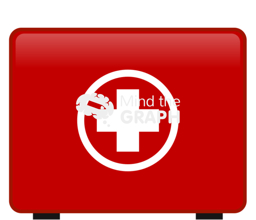 First aid kit red Icons, Symbols, Pictures, and Images