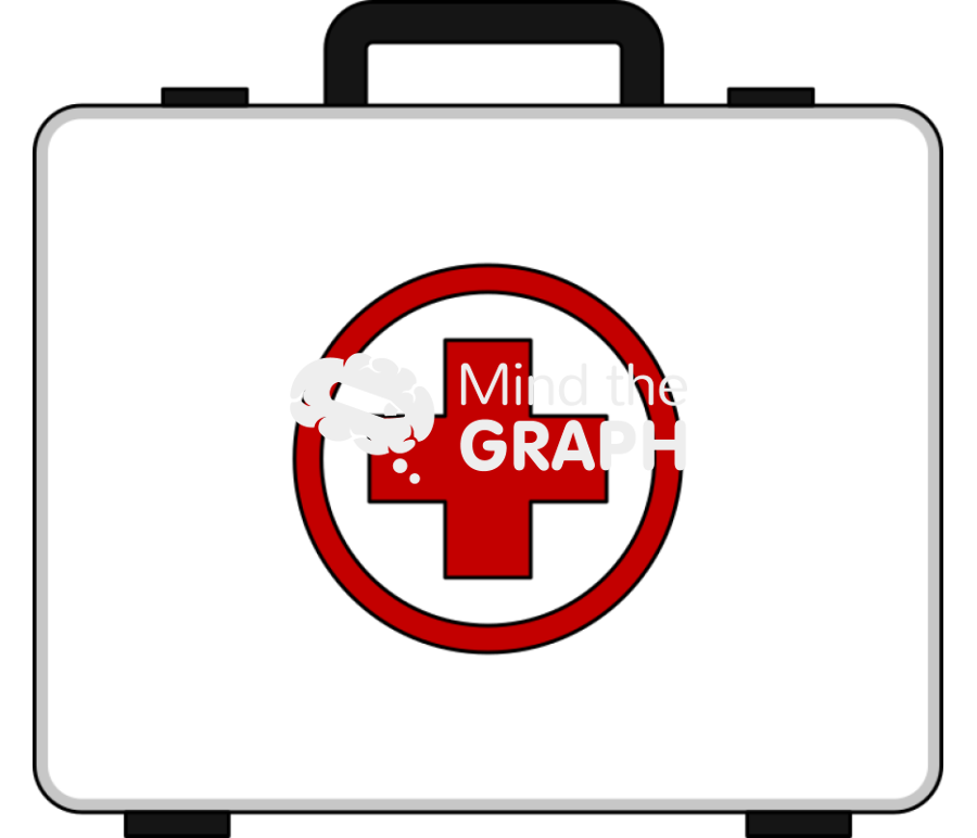 First aid kit white Icons, Symbols, Pictures, and Images