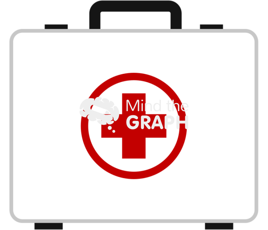 First aid kit white Icons, Symbols, Pictures, and Images