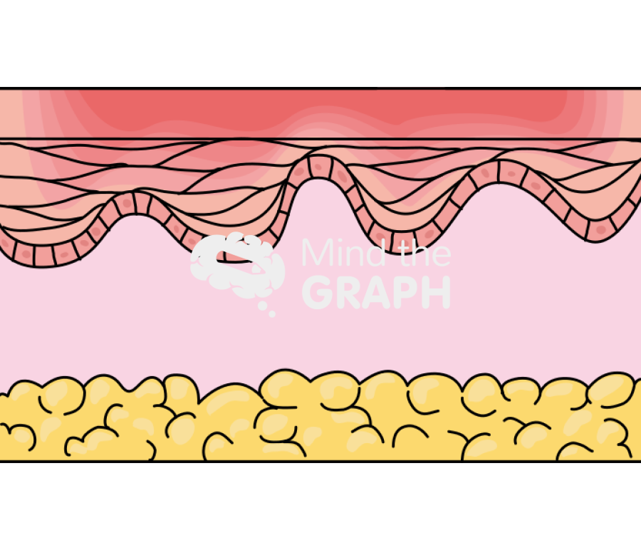 First degree burn Icons, Symbols, Pictures, and Images