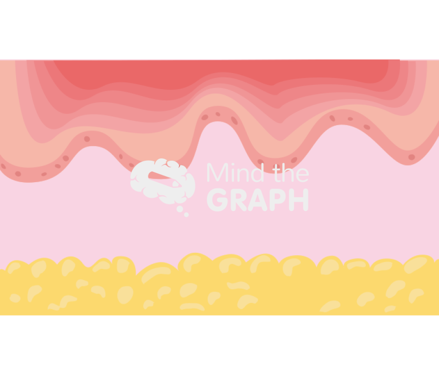 First degree burn Icons, Symbols, Pictures, and Images