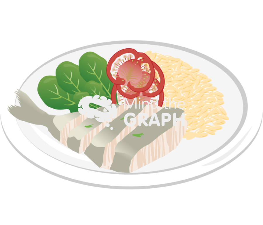 Fish dish lunch Icons, Symbols, Pictures, and Images