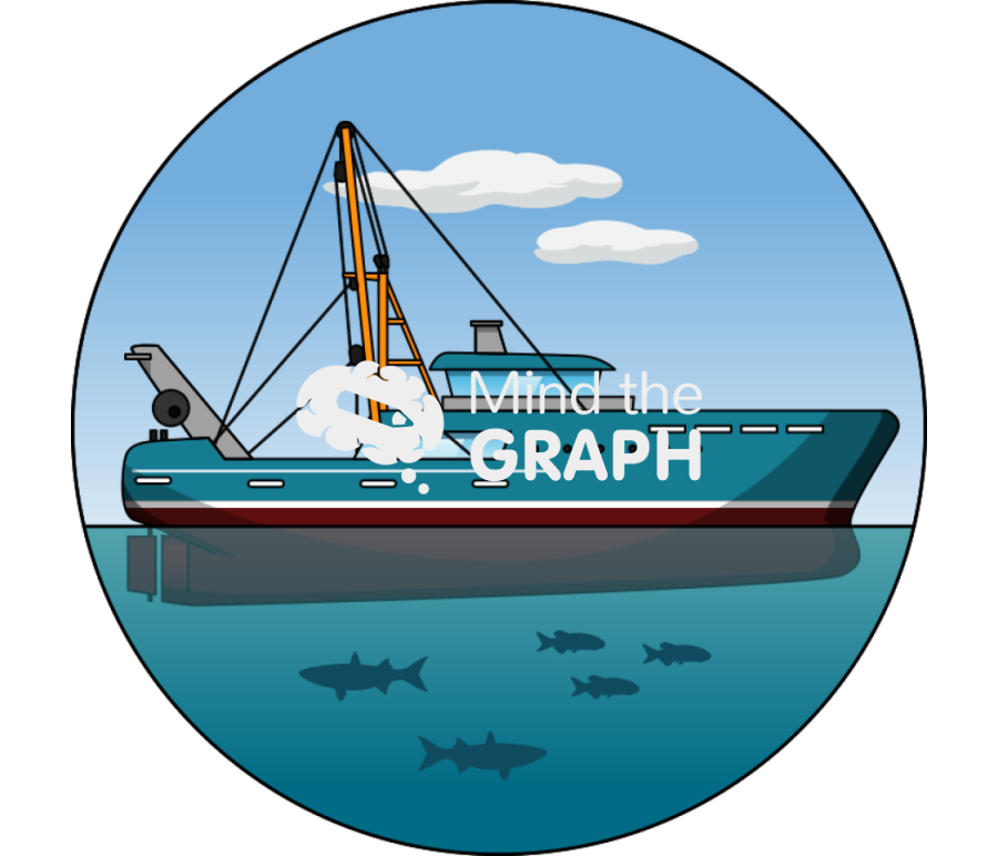 Fisheries ship 1 lateral zoom Icons, Symbols, Pictures, and Images