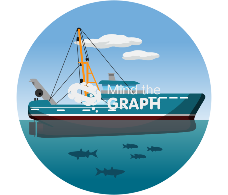 Fisheries ship 1 lateral zoom Icons, Symbols, Pictures, and Images