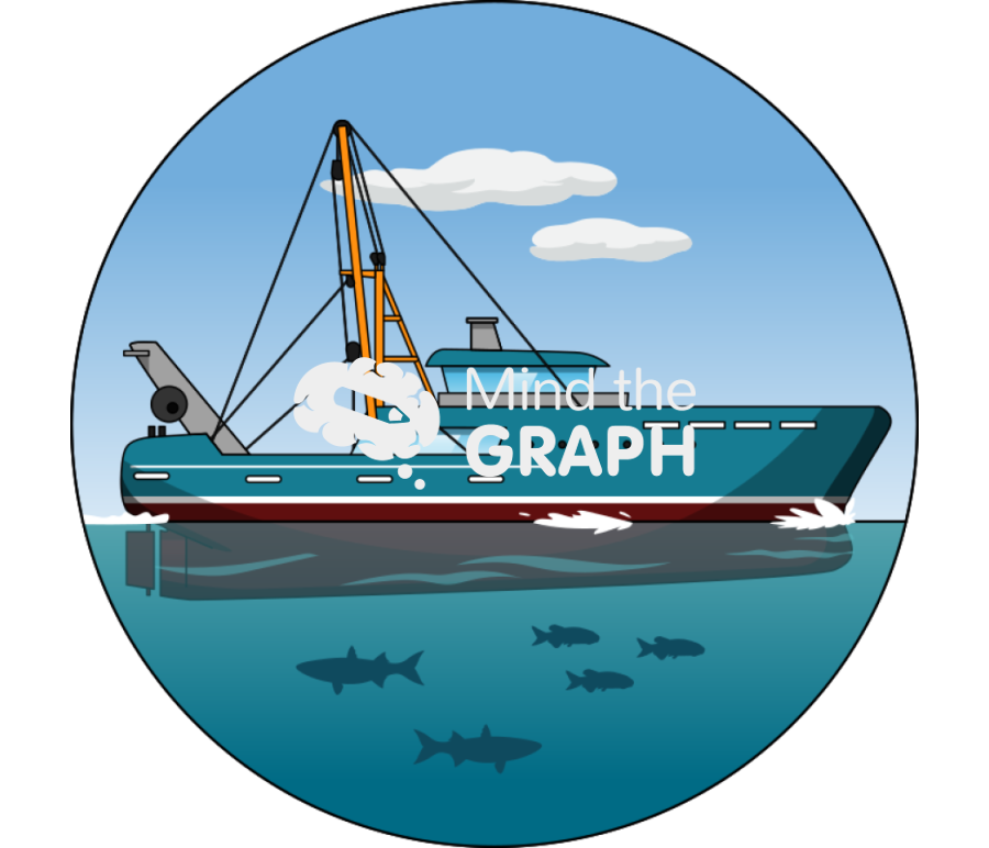 Fisheries ship moving lateral zoom Icons, Symbols, Pictures, and Images