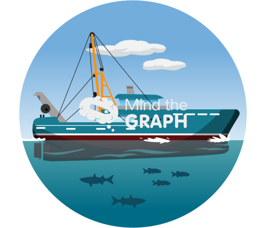 Fisheries ship moving lateral zoom Icons, Symbols, Pictures, and Images