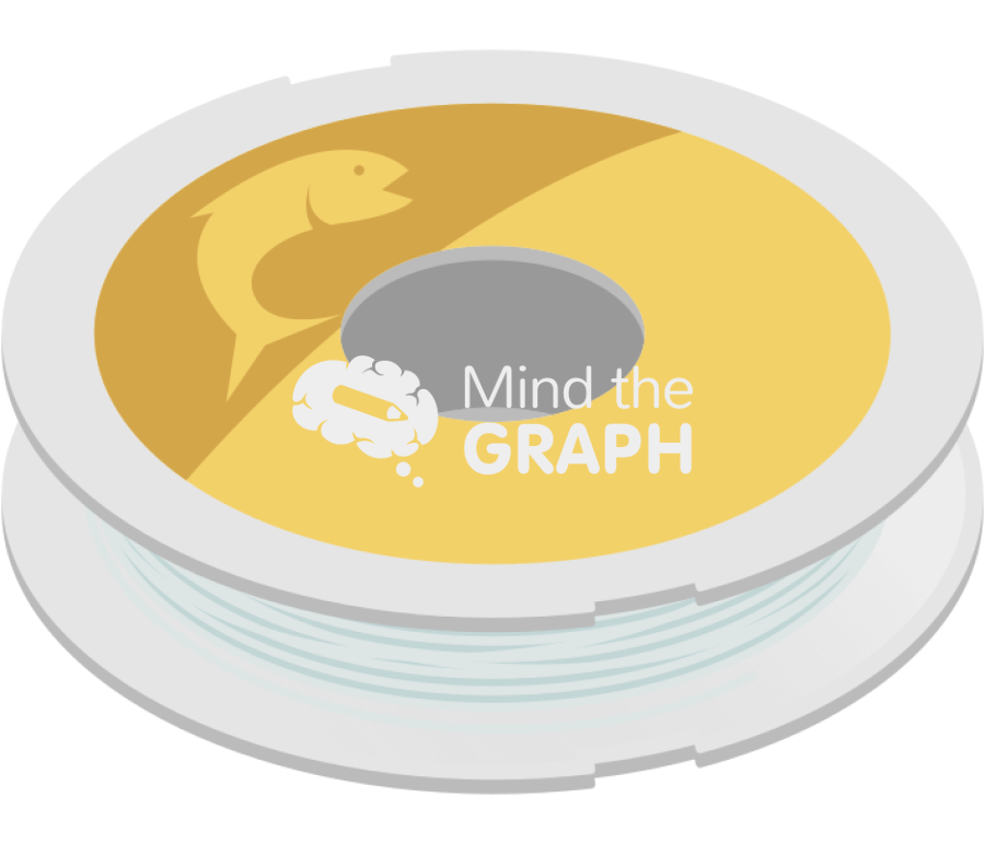 Fishing line Icons, Symbols, Pictures, and Images