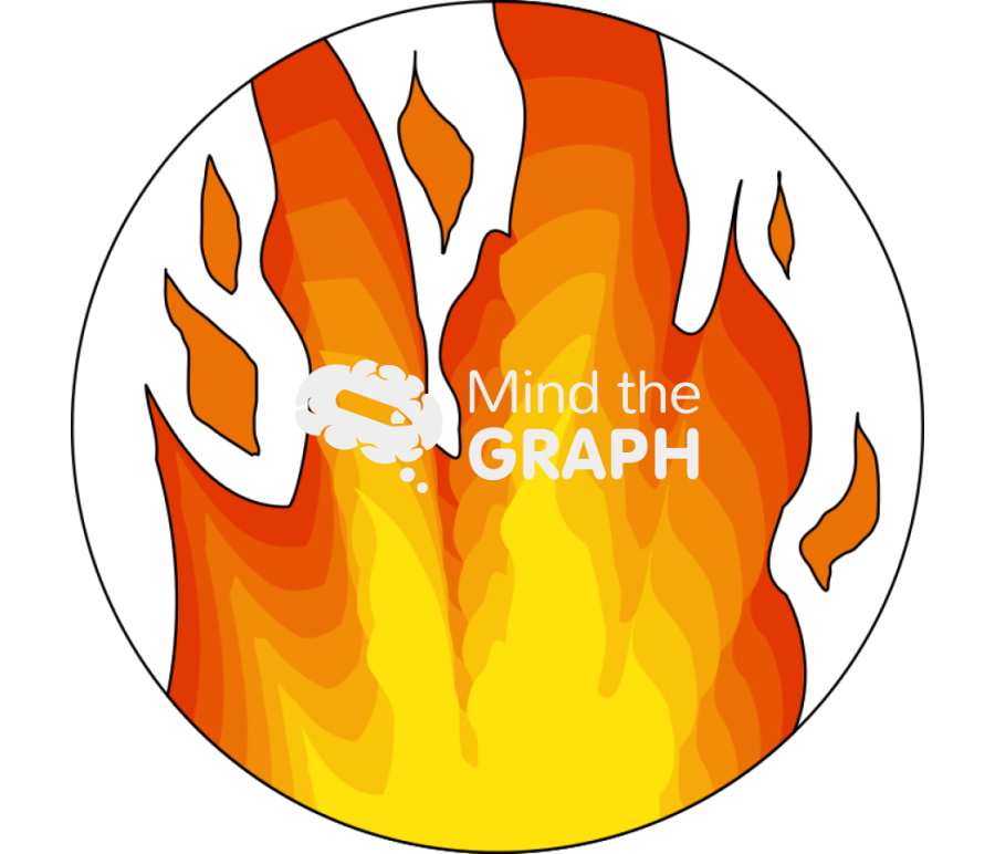 Flames zoom Icons, Symbols, Pictures, and Images