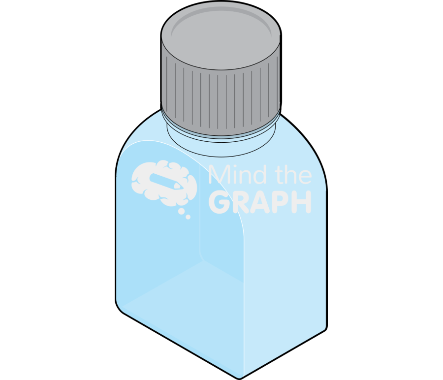 Flask 3 Icons, Symbols, Pictures, and Images