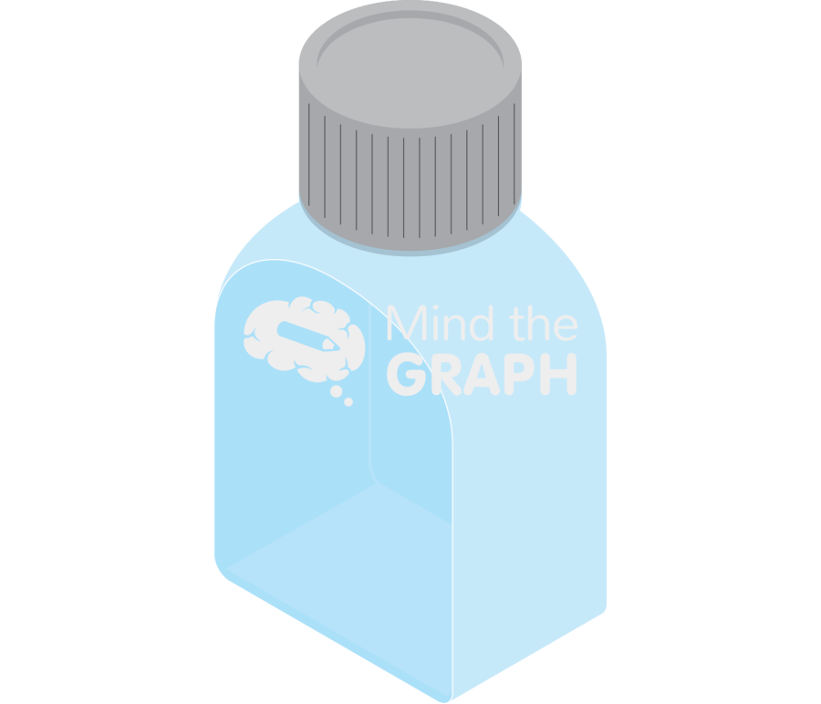 Flask 3 Icons, Symbols, Pictures, and Images