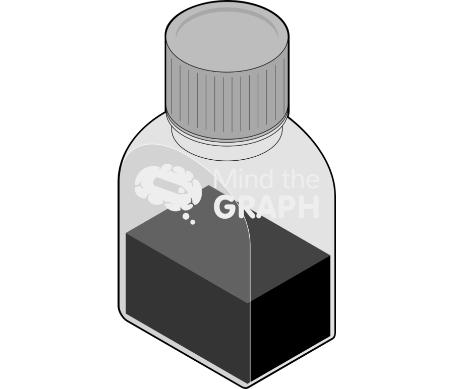 Flask 4 Icons, Symbols, Pictures, and Images