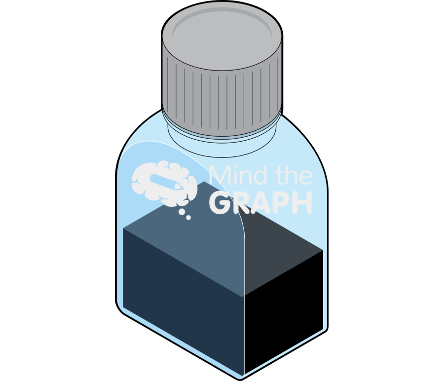 Flask 4 Icons, Symbols, Pictures, and Images