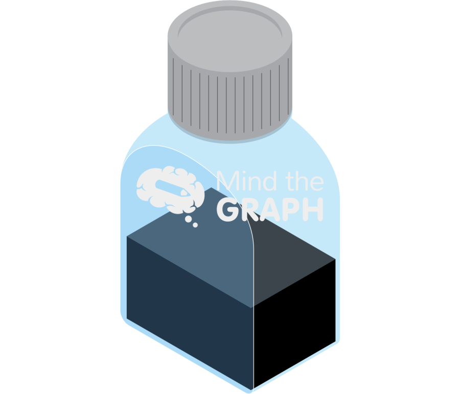 Flask 4 Icons, Symbols, Pictures, and Images