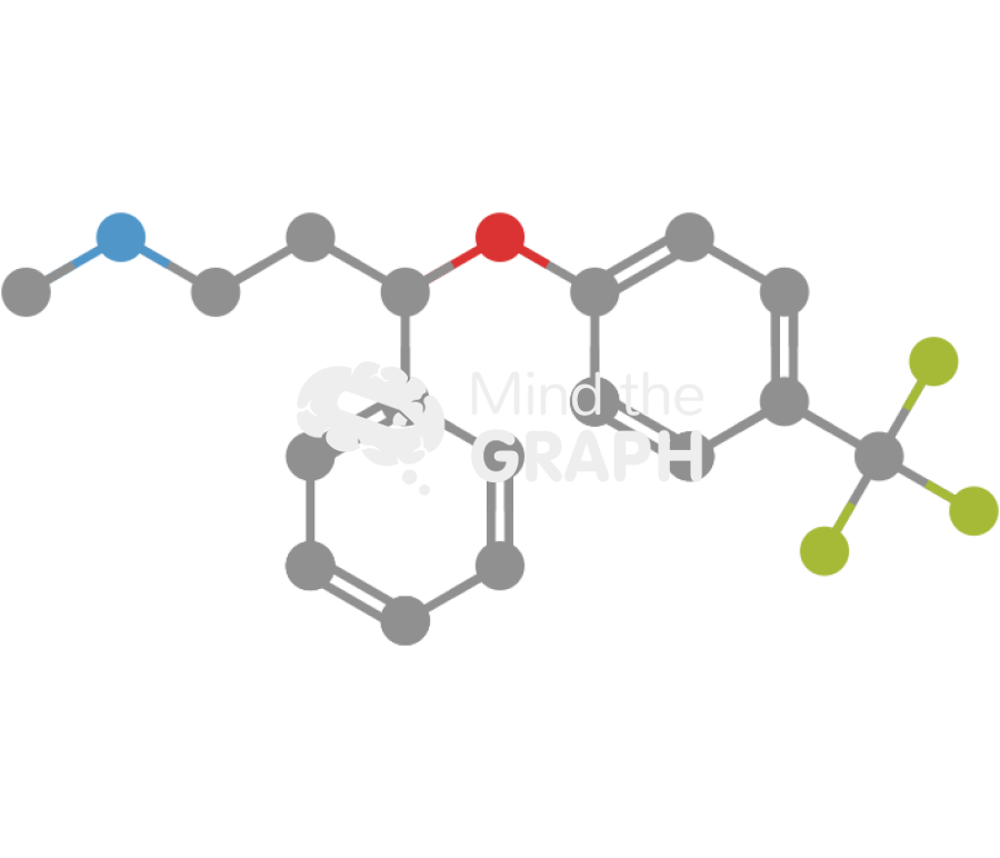 Fluoxetine molecule Icons, Symbols, Pictures, and Images