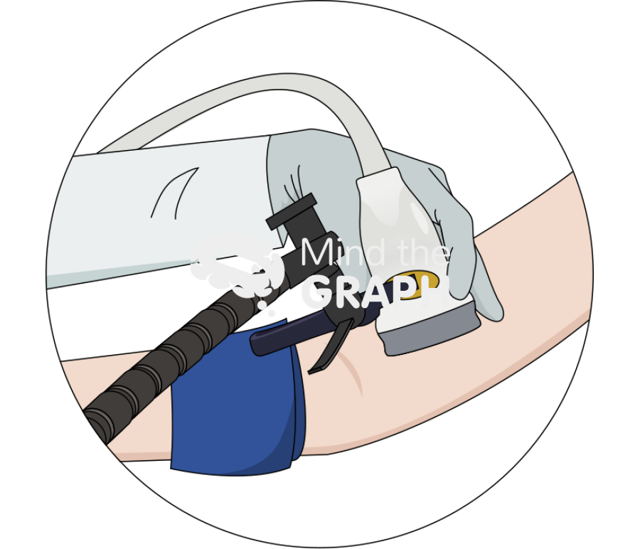 Fmd flow mediated dilation measure Icons, Symbols, Pictures, and Images