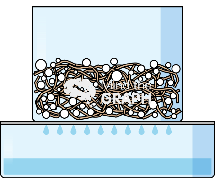 Foam wood pulp draining process Icons, Symbols, Pictures, and Images