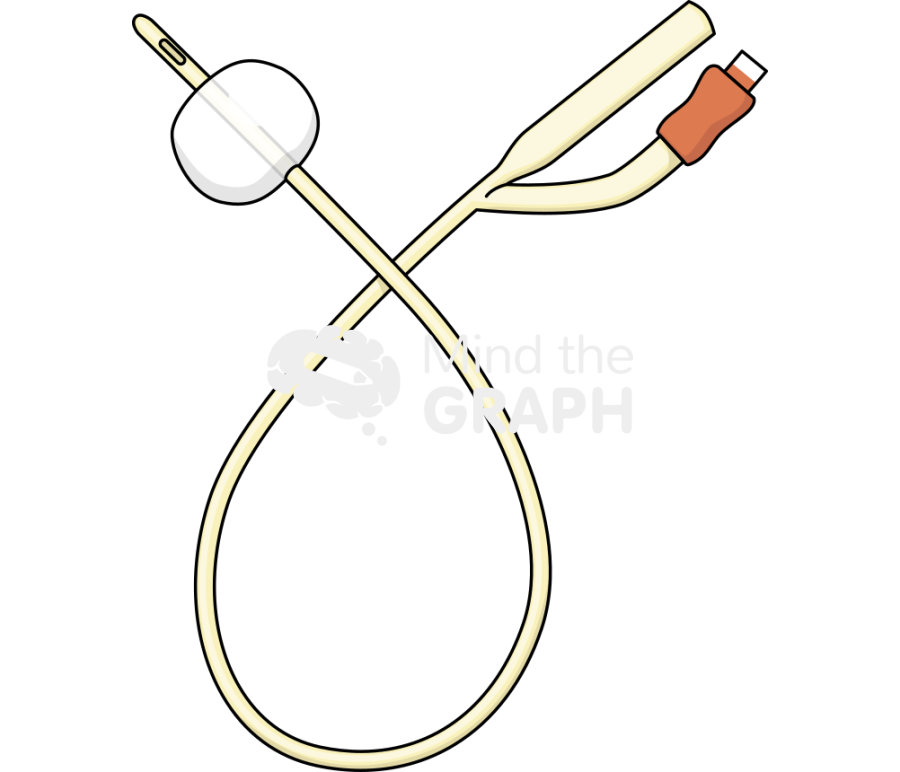 Foley catheter Icons, Symbols, Pictures, and Images