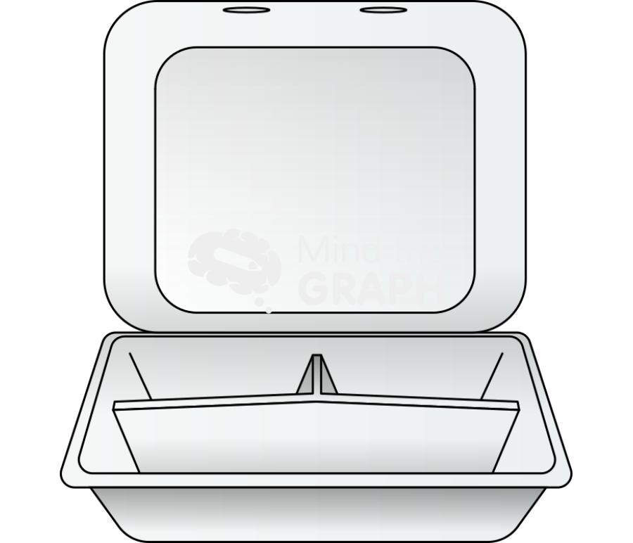 Food packaging perspective Icons, Symbols, Pictures, and Images