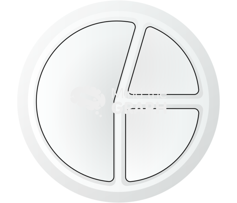 Food plate font Icons, Symbols, Pictures, and Images