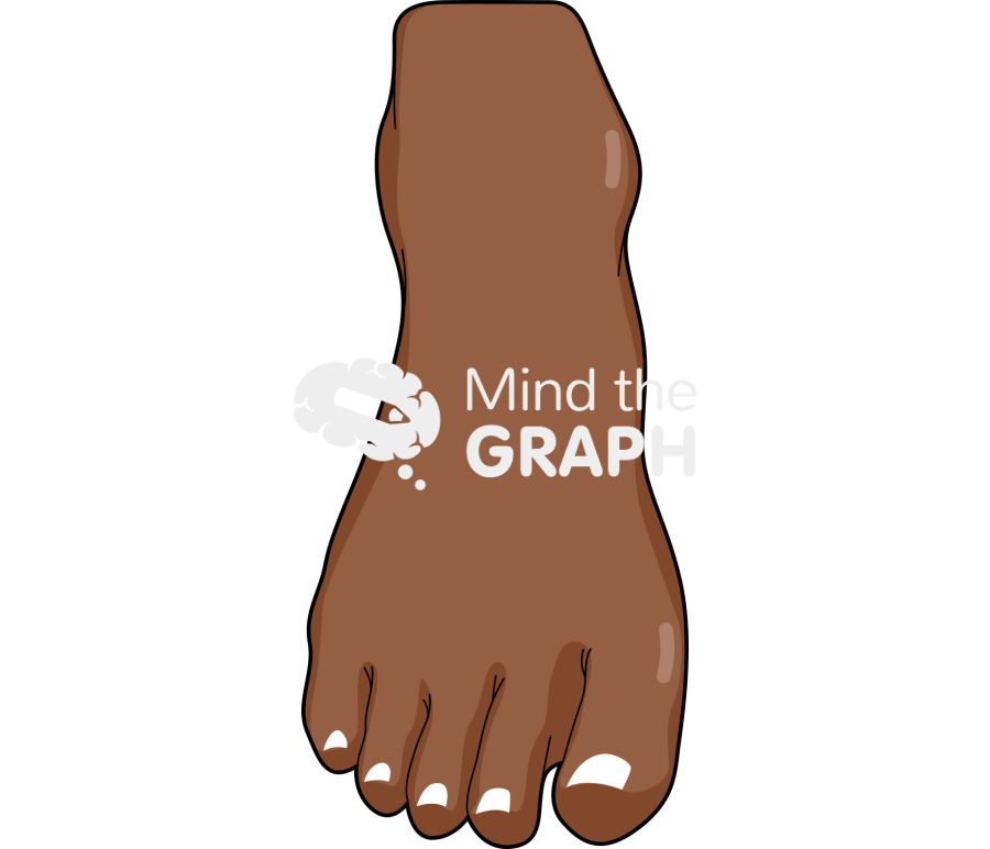 Foot man front afro Icons, Symbols, Pictures, and Images