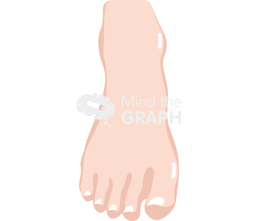 Foot man front caucasian asiatic Icons, Symbols, Pictures, and Images