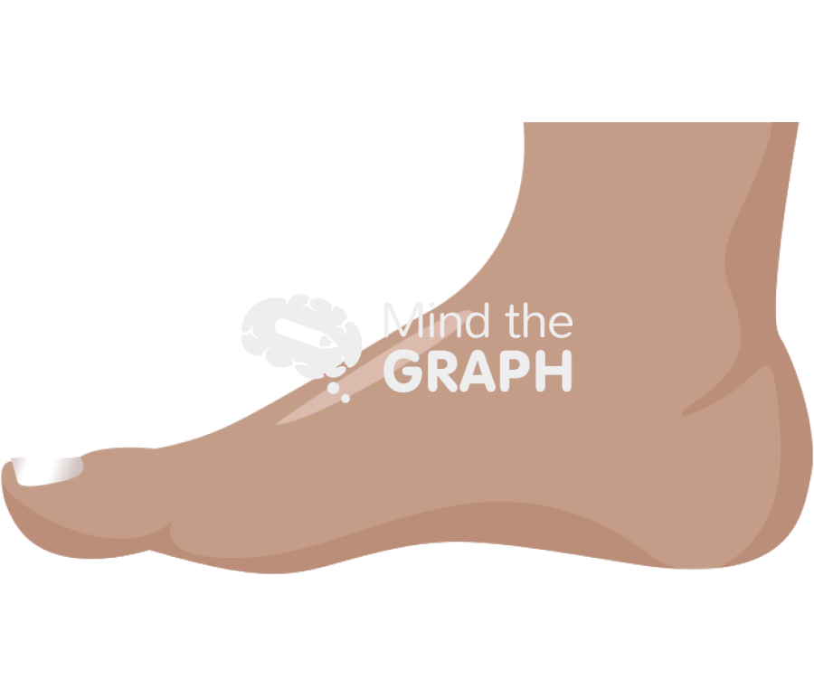 Foot man medial side tanned Icons, Symbols, Pictures, and Images