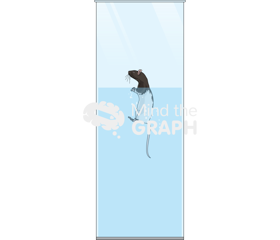 Forced swim 2 Icons, Symbols, Pictures, and Images