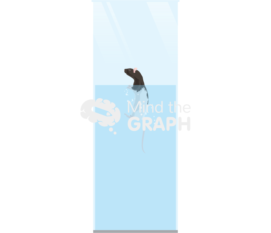 Forced swim 2 Icons, Symbols, Pictures, and Images