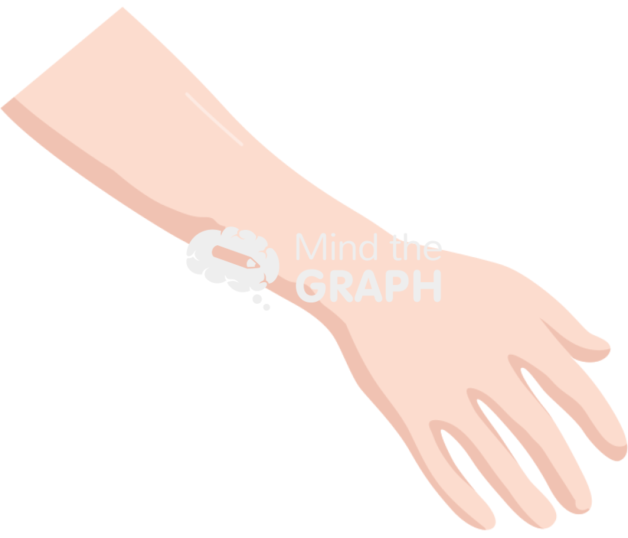 Forearm hand healthy Icons, Symbols, Pictures, and Images