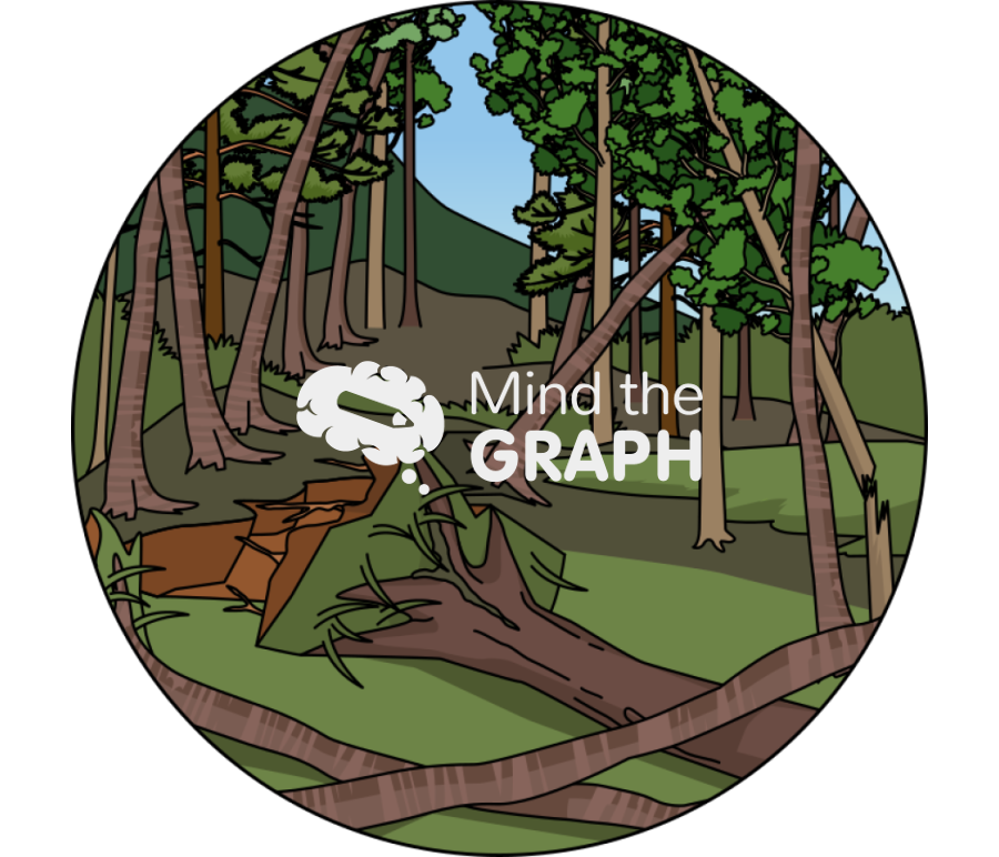 Forest windstorm zoom Icons, Symbols, Pictures, and Images