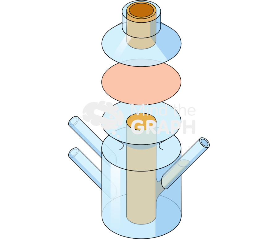 Franz difusion cell isometric Icons, Symbols, Pictures, and Images