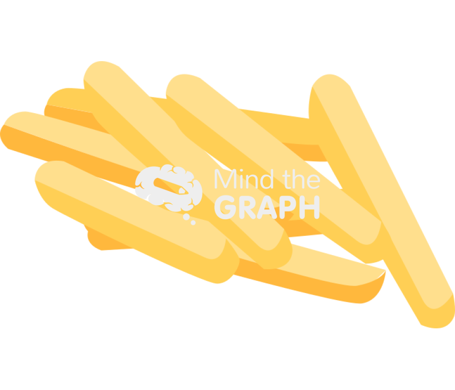 French fries Icons, Symbols, Pictures, and Images