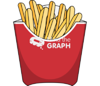 French fries front Icons, Symbols, Pictures, and Images