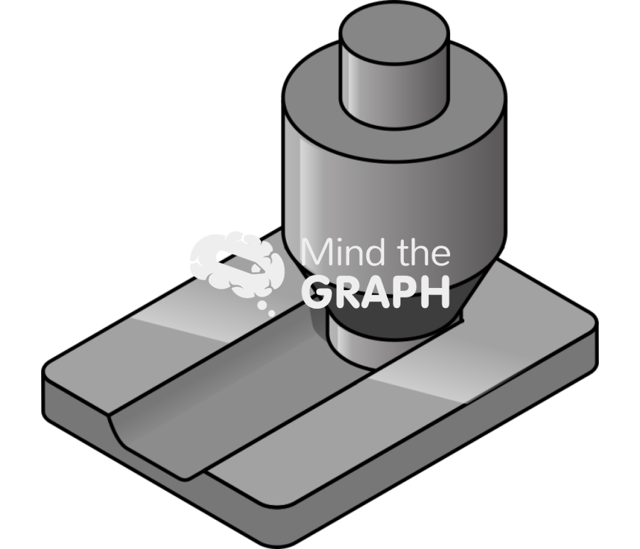 Friction stir processing 2 Icons, Symbols, Pictures, and Images