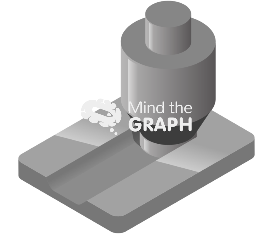 Friction stir processing 2 Icons, Symbols, Pictures, and Images