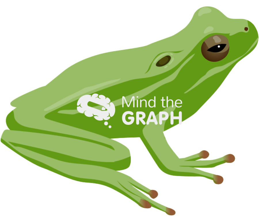 Frog green myiasis Icons, Symbols, Pictures, and Images