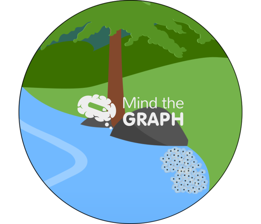 Frog spawn rana temporaria zoom Icons, Symbols, Pictures, and Images